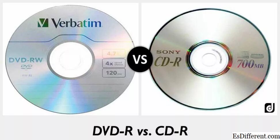 Диск Samsung Digital CD-R. CD Disk vs DVD Disk. CD-ROM CD-R CD-RW. CD-R И DVD-R В чем разница.