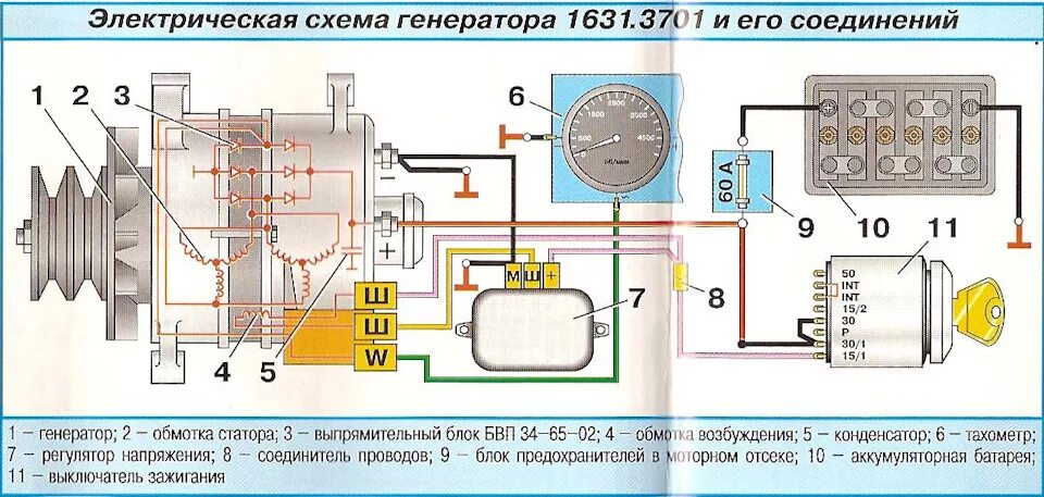 Схема подключения тахометра ЗМЗ 402. Тахометр Газель ЗМЗ 402. Схема подключения генератора Волга 3110. Схема подключения генератора ГАЗ 3110.