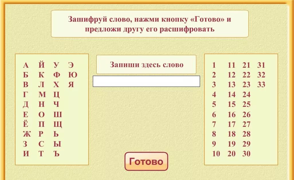 Зашифрованный текст буквами. Зашифрованные слова. Зашифровать фразу. Зашифрованные послания в тексте. Шифрование текста для детей.