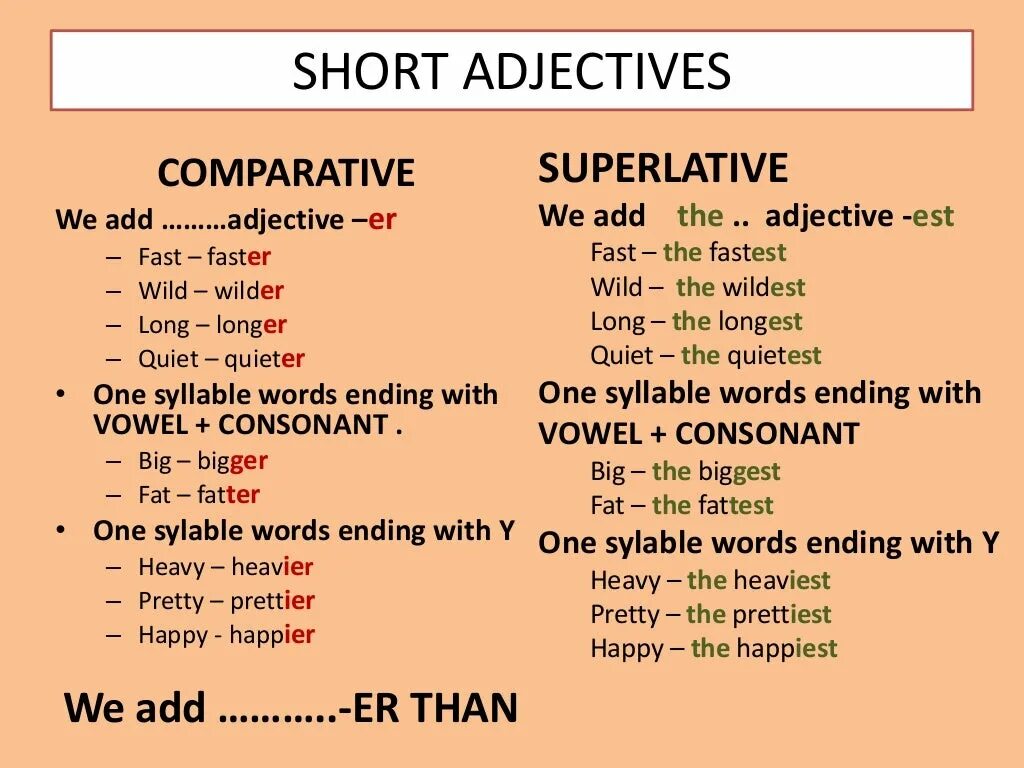 Comparatives and Superlatives правило. Comparative and Superlative adjectives правило. Superlative adjectives правило. Short adjectives правило. Adjectives 5 класс