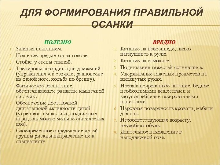 Бесполезные занятия в свободное время. Полезные занятия бесполезные занятия вредные занятия. Какие бывают бесполезные занятия. Бесполезное занятие примеры.