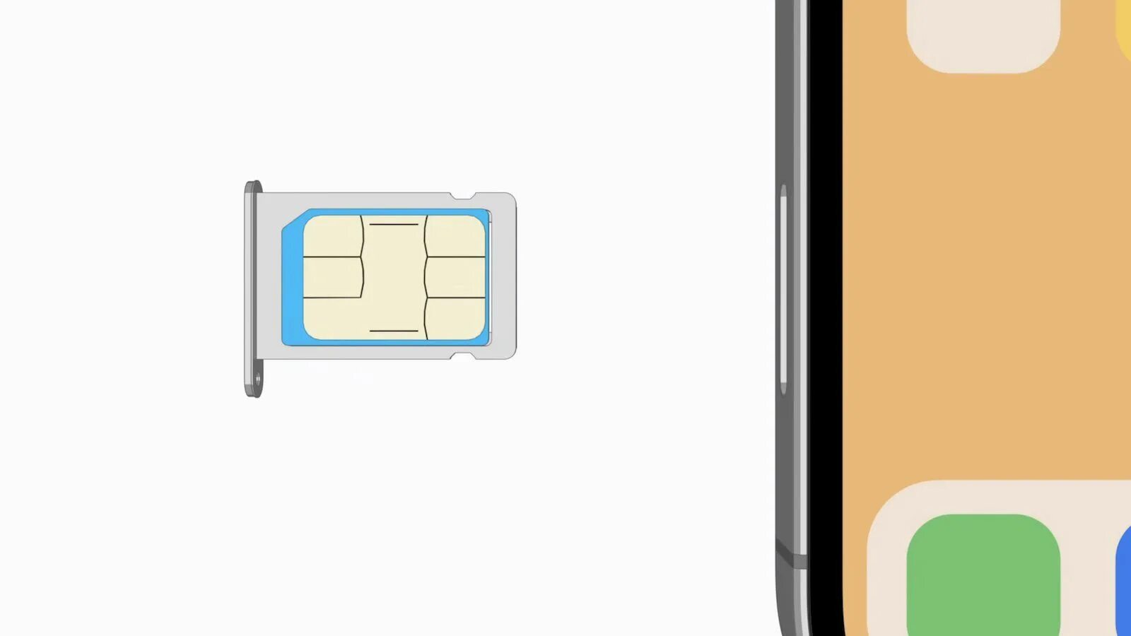 Nano SIM iphone 14. Iphone 14 2 Nano SIM. Nano SIM айфон 15. Iphone 14 Plus Nano SIM модель.