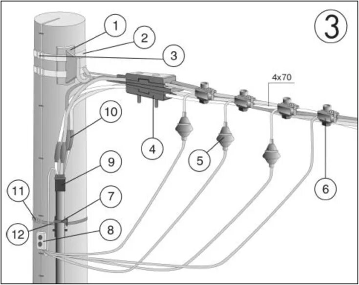 Схема подключения СИП 4 на 16. Ограничитель перенапряжения для СИП 0.4 кв. Схема крепления СИП 4х16. Схема подключения кабеля СИП 4х16. Опн на опоре