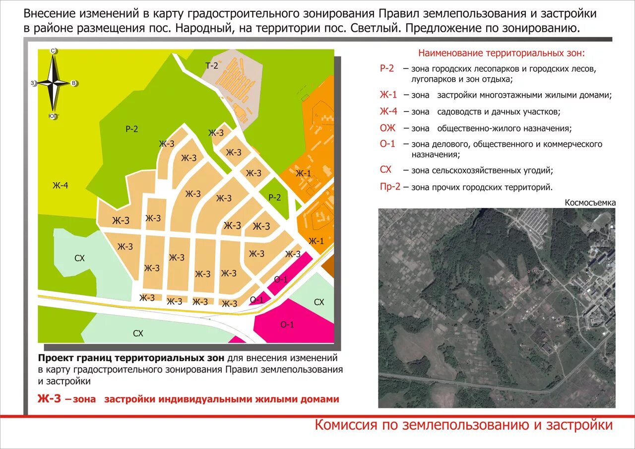 Правила землепользования и застройки. Внесение изменений в ПЗЗ. Внесение изменений в правила землепользования и застройки. Порядок внесения изменений в правила землепользования и застройки.