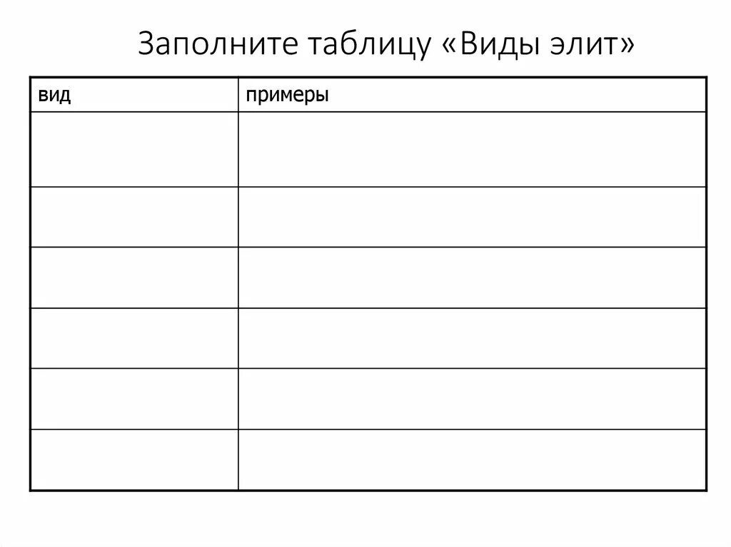 Схема видов таблиц. Виды таблиц. Таблицы виды таблиц. Виды Элит таблица. Заполните таблицу виды примеры.