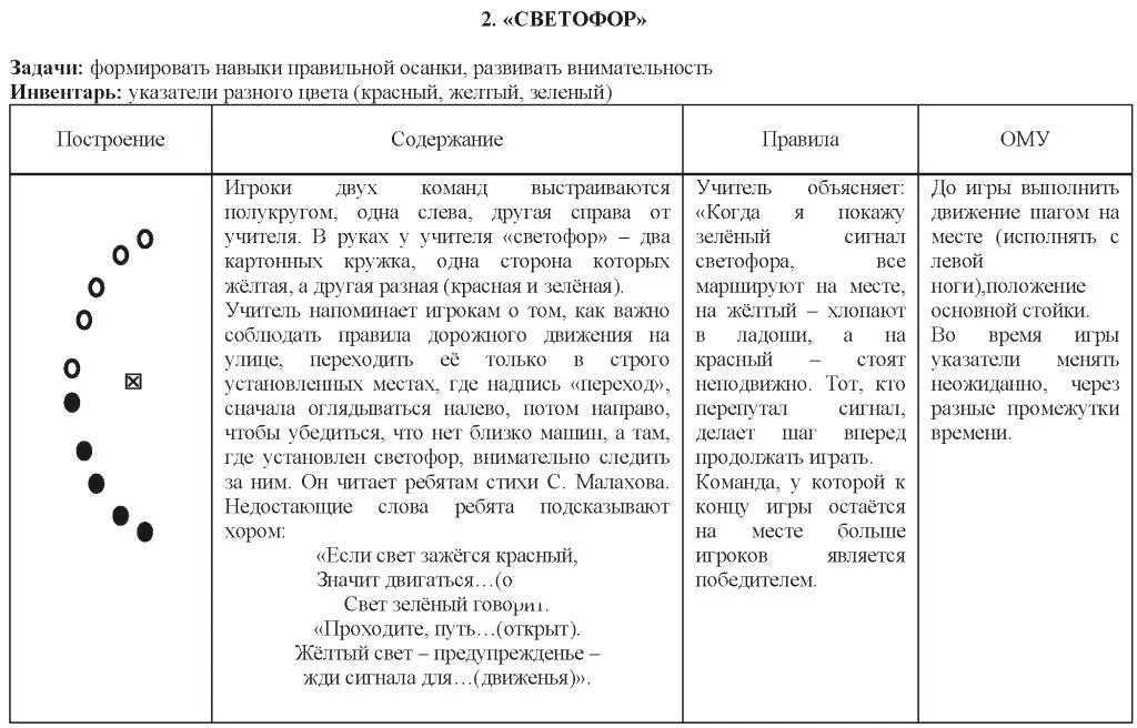 Подвижные игры содержание правила схема. Подвижные игры для детей с описанием и схемой. Карточки подвижных игр. Карточки с подвижными играми.