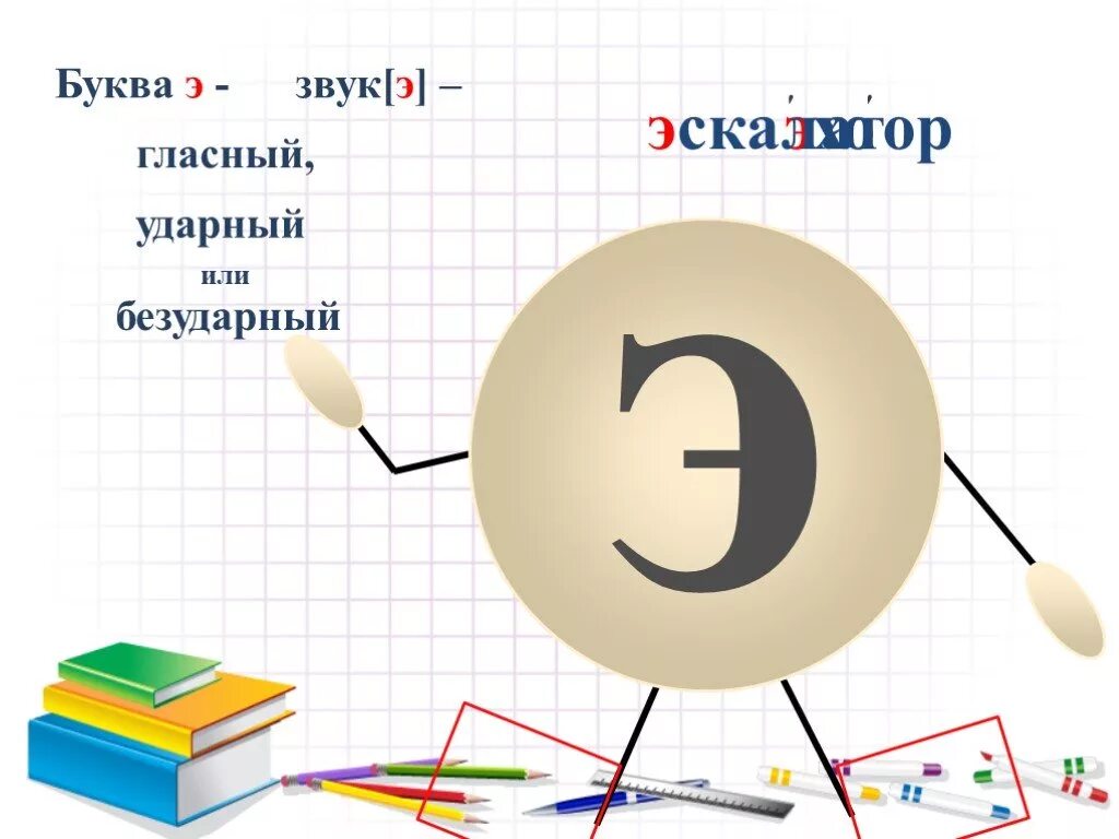 1 класс русский язык буквы э. Характеристика буквы э 1 класс. Буква э для дошкольников. Буква э ударная или безударная. Звук э ударный.