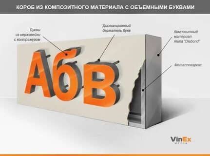 Технические буквы