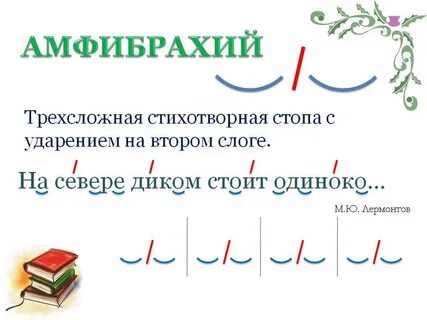 Размер произведения амфибрахий