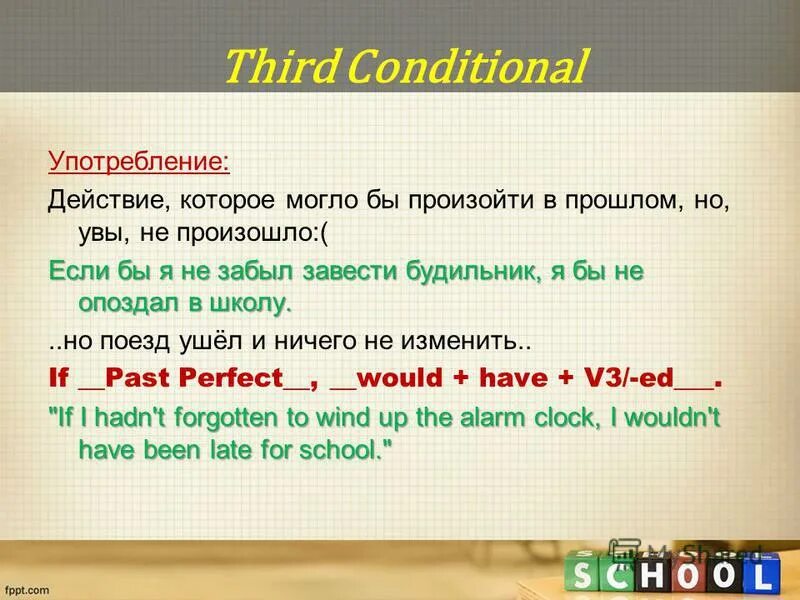 Would have v3. 3 Conditional. 3 Conditional отрицание. Third conditional правило. Third conditional примеры.