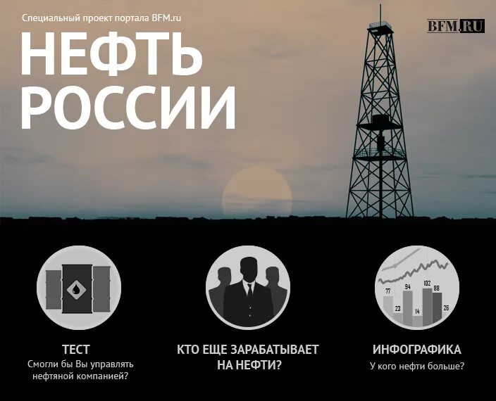 Проектная нефть и газ. Проект про нефть. Инфографика нефть. Проект нефть и ГАЗ. Инвестиции в нефть.