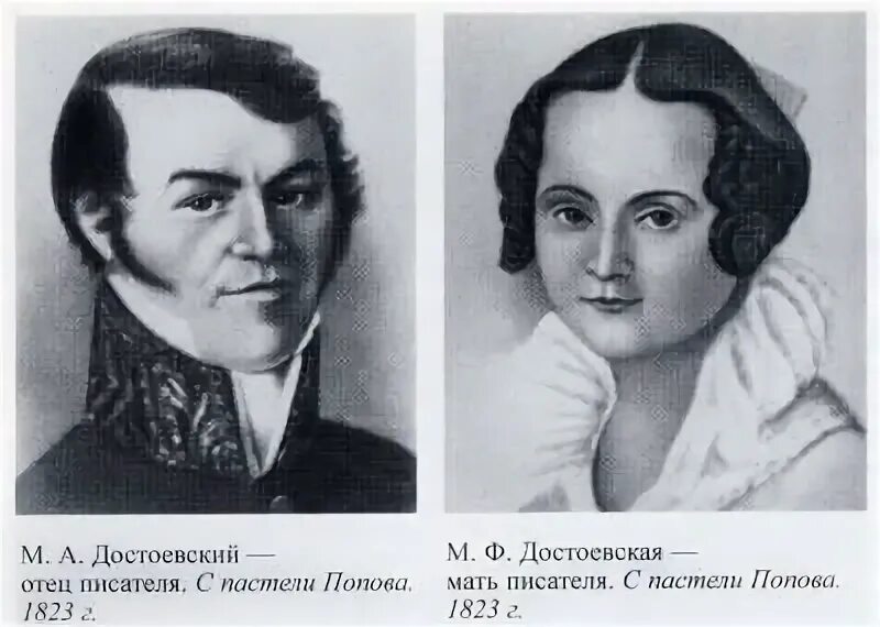 фёдор достоевский отец. федор михайлович достоевский мать. достоевский родители. родители федора достоевского. родители ф м достоевского.