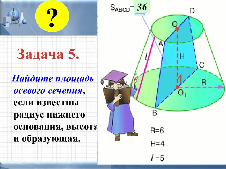 Найти площадь сечения если 4. Усеченный конус площадь осевого сечения. площадь осевого сечения усеченного конуса. площадь осевого сечения конуса. найдите площадь осевого сечения конуса.