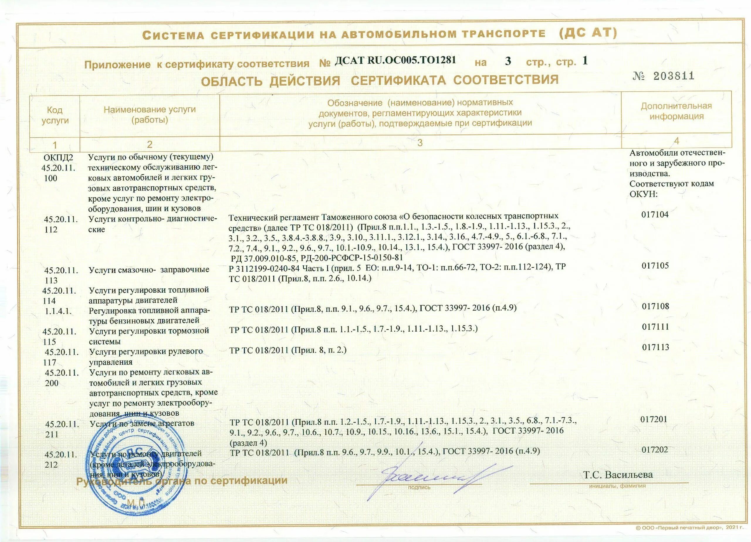 сертификаты 2021