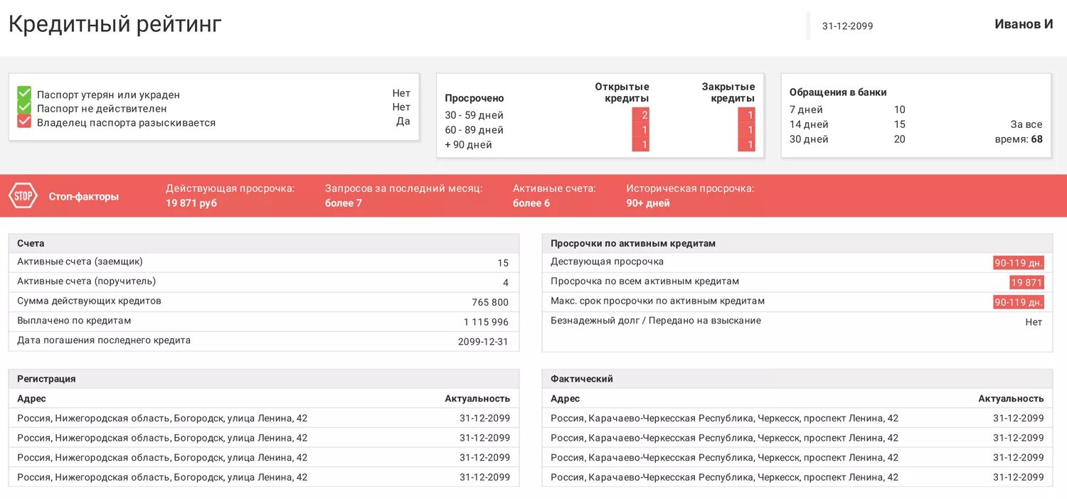 Кредитный рейтинг. Проверка кредитной истории. Запрос кредитной истории. Рейтинг кредитной истории.