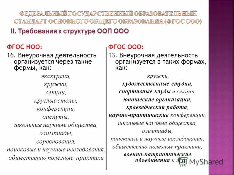 Сравнение обновленных фгос. Основные положения стандарта ФГОС НОО. Стандарт ФГОС НОО внеурочная деятельность. Структура ООП НОО ФГОС. ФГОС НОО И ФГОС ООО.