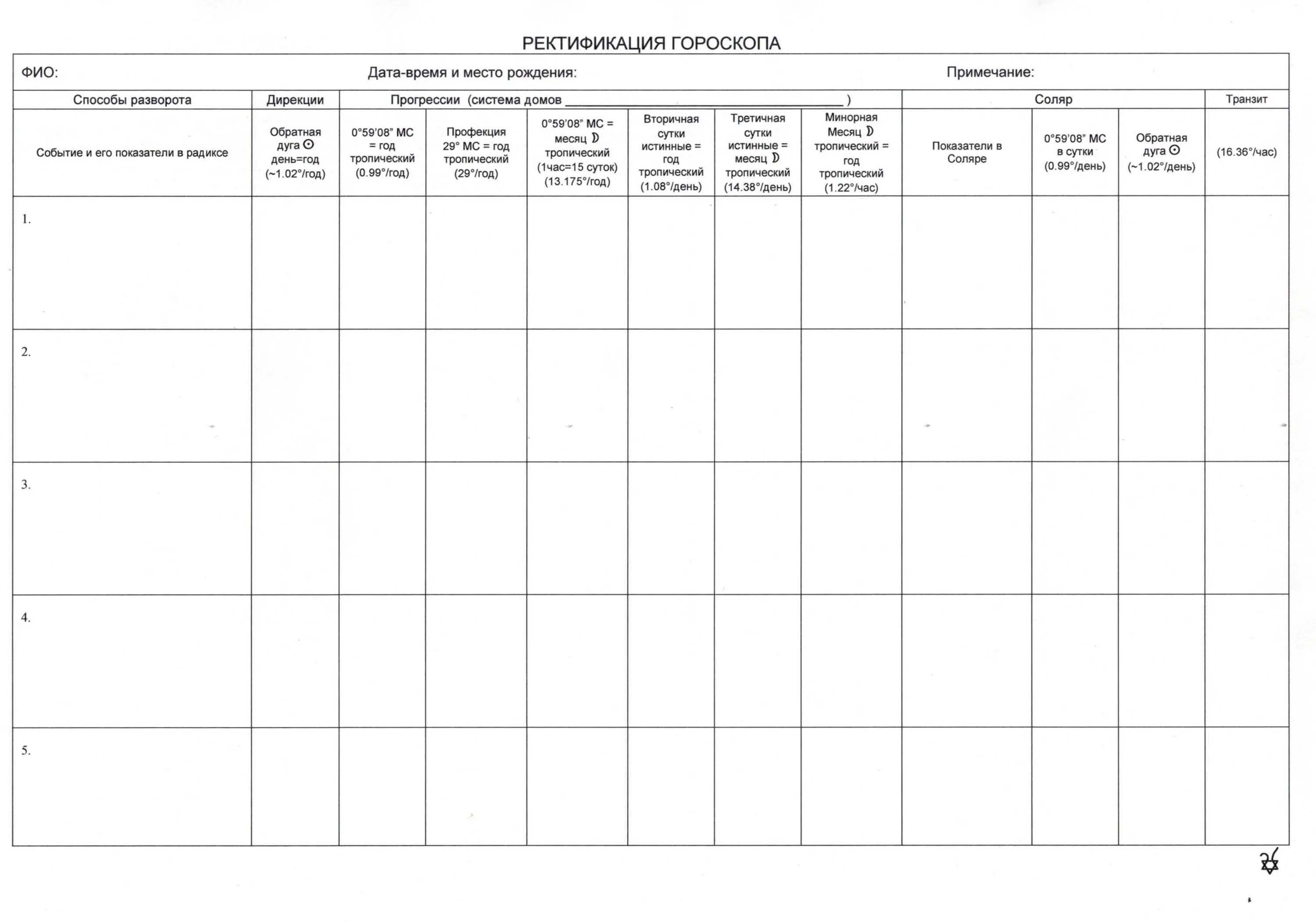 Журнал учета посетителей образец