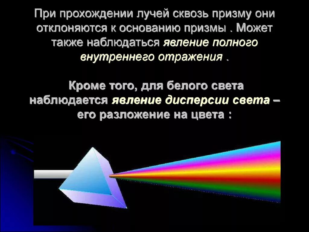 Отклонение светового луча. Дисперсия света. Свет проходит через призму. При прохождении света через призму. Световые лучи при прохождении через призму:.