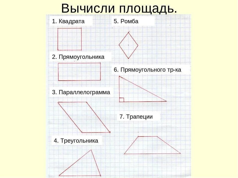 Периметр изображенного четырехугольника. Площадь треугольника параллелограмма трапеции ромба. Площадь прямоугольника параллелограмма треугольника трапеции. Формула площади параллелограмма и трапеции. Четырехугольники задания.