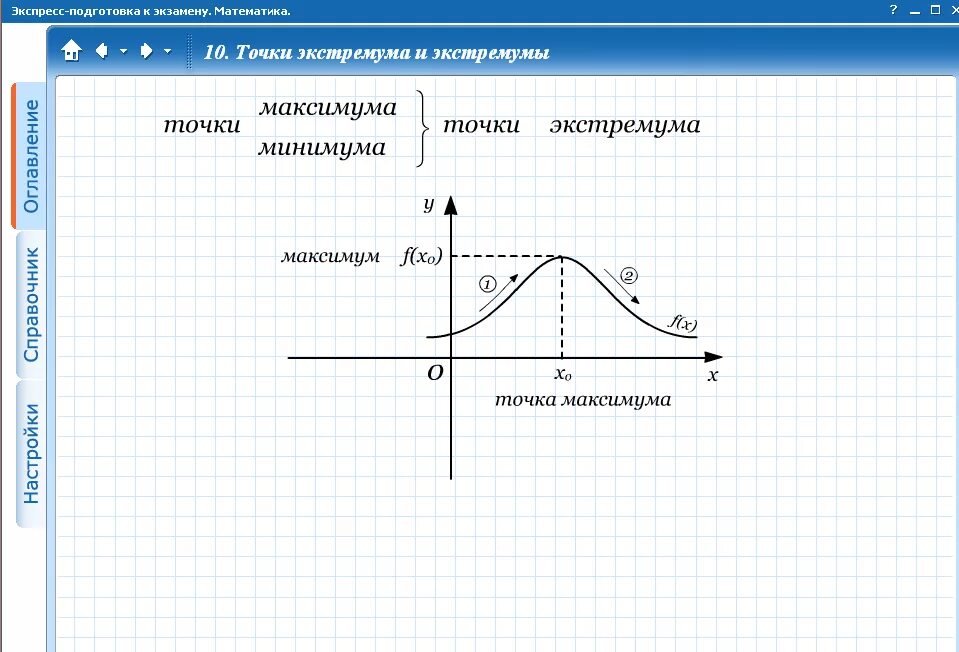 Стационарная точка функции z. Точки максимума и минимума. Критические стационарные и точки экстремума. Стационарные точки производной. Экстремум на графике.