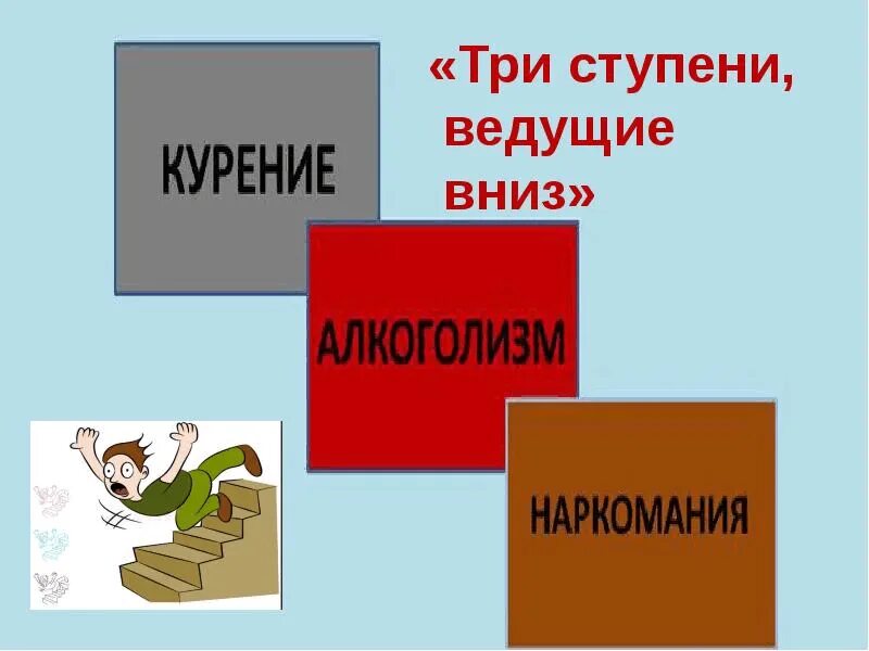 Третья привычка