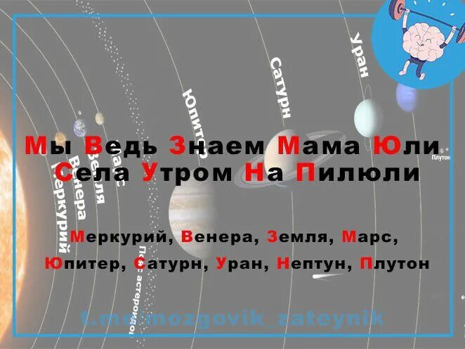 Мама юля села утром. Запомнить планеты по порядку стишок. Стих чтобы запомнить расположение планет. Стих про расположение планет. Стих для запоминания планет.