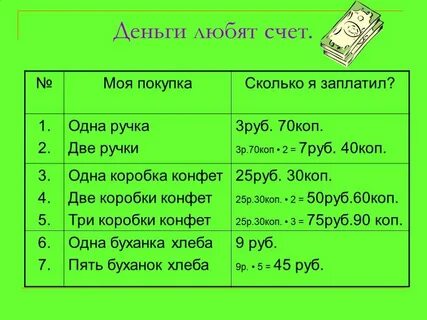 А 3 деньги на счет