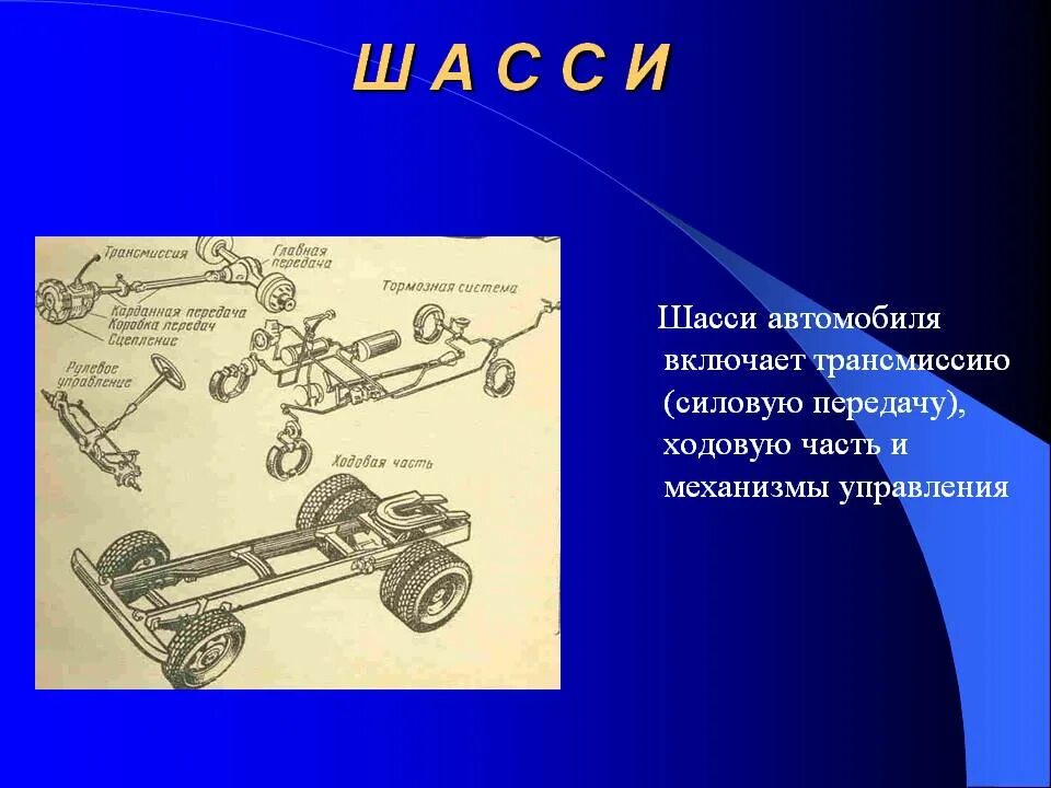 Из каких агрегатов состоит. Строение шасси автомобиля. шасси машины из чего состоит. из каких частей состоит шасси автомобиля. шасси легкового автомобиля состоит из.