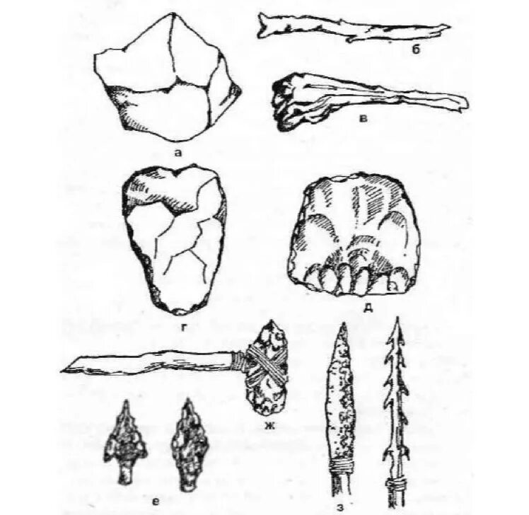 Какие орудия труда использовали. Орудие труда первобытного человека ранний палеолит. Орудия охоты палеолита. Орудия труда первобытного человека каменного века. Орудия труда древнего человека эпохи каменного века.