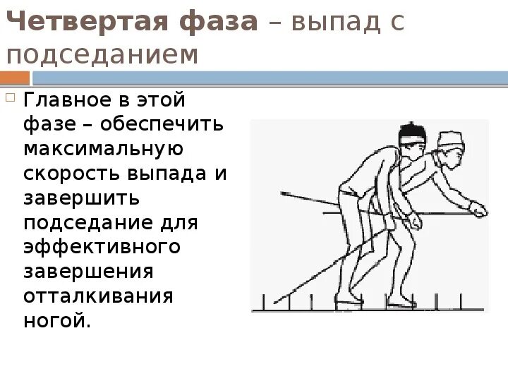 Фазы двухшажного хода. Скольжение с подседанием. попеременный двухшажный ход фазы. 4-я фаза - выпад с подседанием. выпад с подседанием на лыжах.