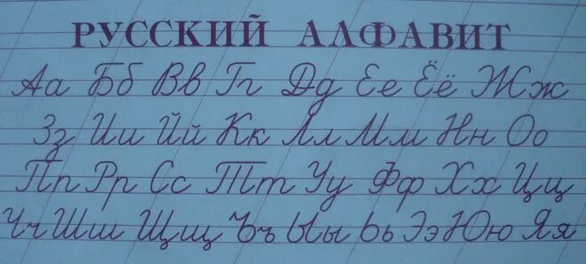 Алфавит прописные буквы. Прописной алфавит. Прописные буквы русского. Письменные буквы русского алфавита. Папа пишется с большим буквам