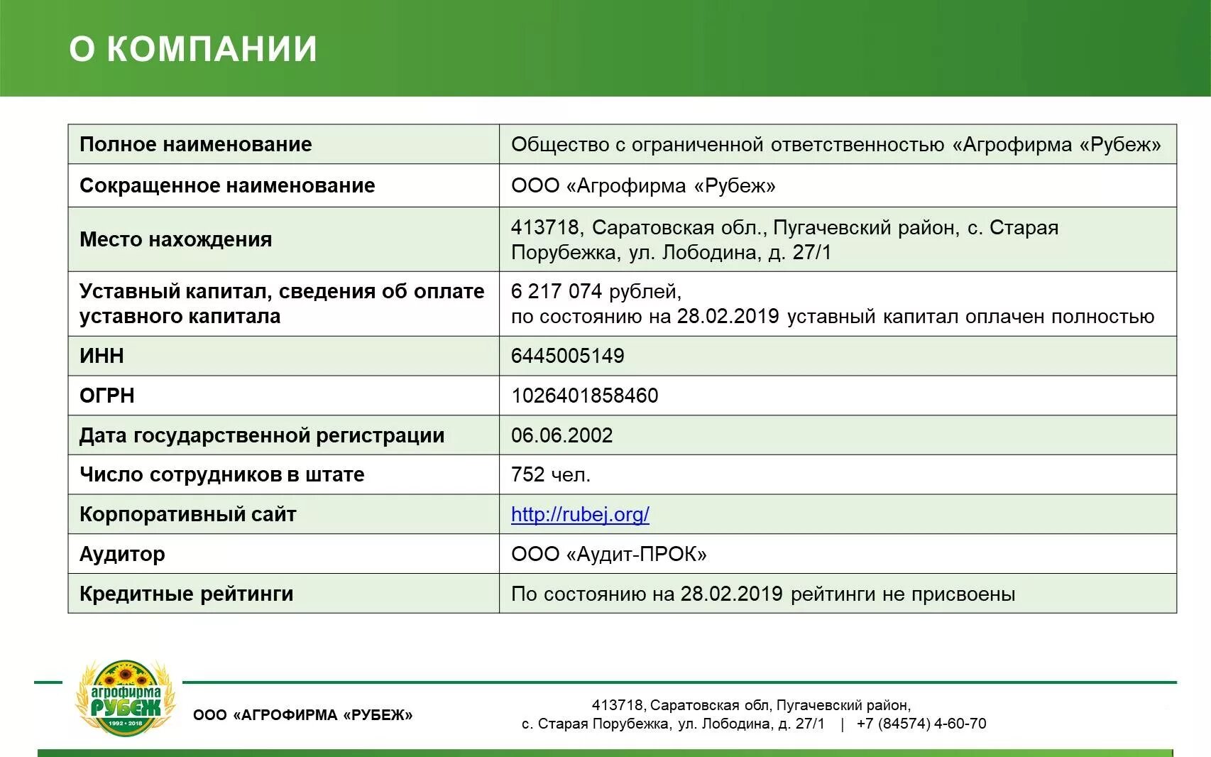 Как расшифровать ооо. Агрофирма рубеж Саратовская область. ООО Агрофирма рубеж Пугачевский. Агрофирма рубеж Старая Порубежка. ООО рубеж.