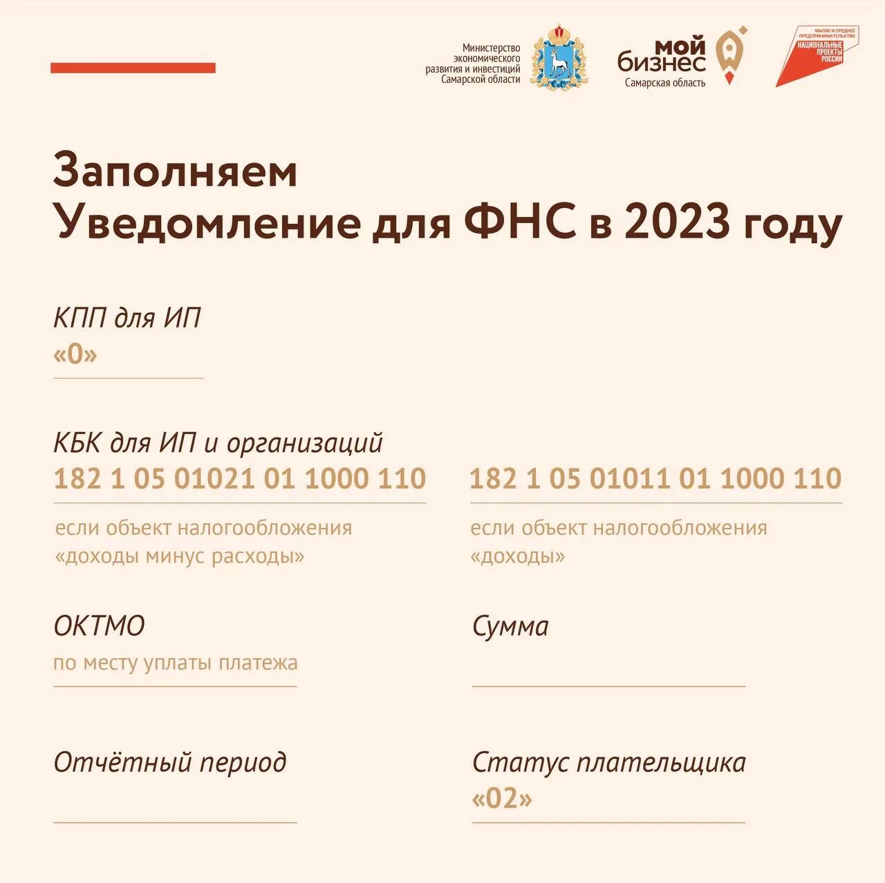 ИП на УСН уведомления 2023. Уведомление по единому налоговому платежу с 2023 года. До 25 апреля оплатить УСН. Уведомление по взносам и УСН. Уведомление об авансовых платежах ип