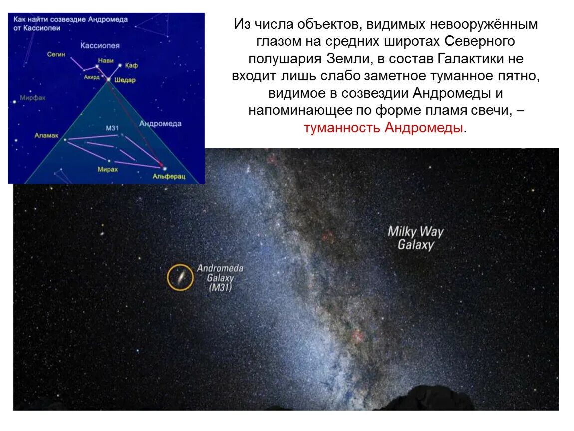 В северном полушарии можно увидеть. Галактика в Северном полушарии видимая невооружённым глазом. Галактики видимые невооруженным глазом. Галактики которые видны невооруженным глазом. Галактика Андромеды невооруженным глазом.