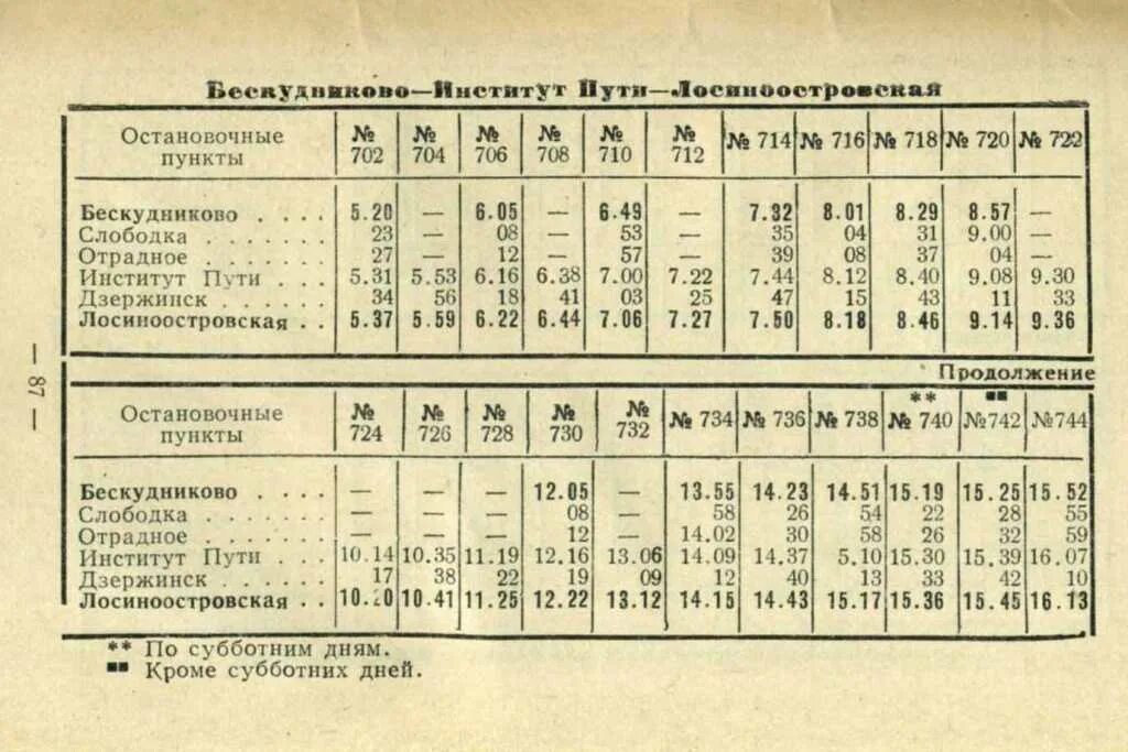 Расписание электричек софрино пушкино. Книжка расписание электричек. Расписание электричек станция Лось. Расписание электричек Александров. Станция Лосиноостровская расписание.