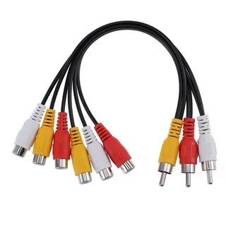 Что значит rca