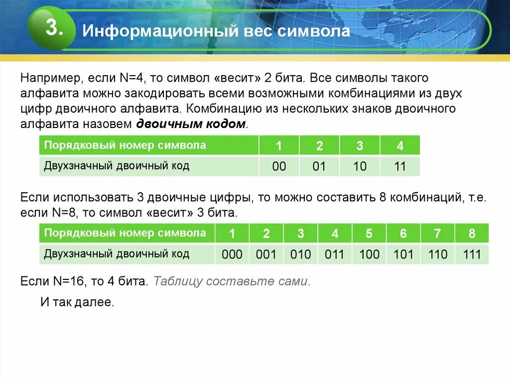 Сколько цветов можно закодировать 3 битами
