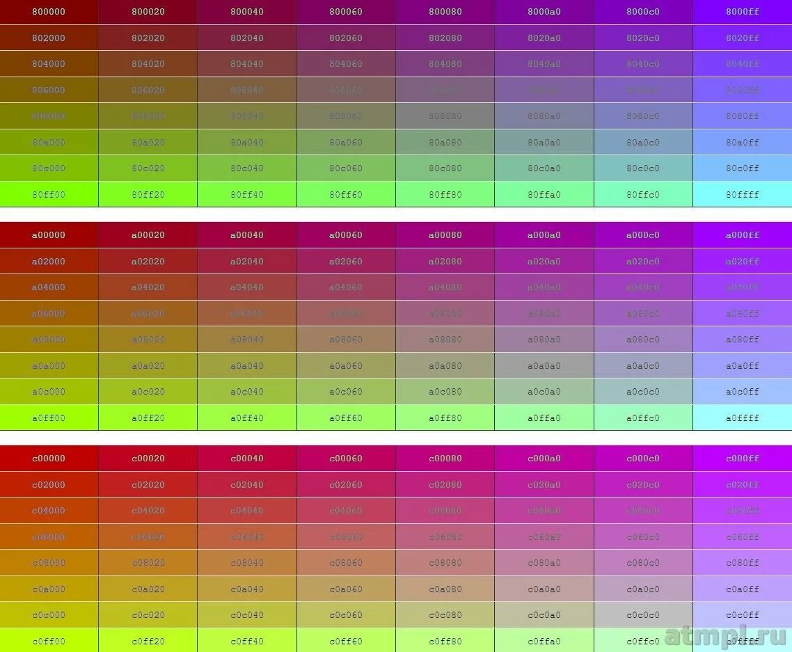 H1 color html. RGB коды цветов самп. Палитра цветов самп ff0000. Таблица РГБ цветов. Таблица цветов FF.