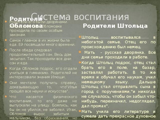 Дальнейшая судьба штольца. Отношение к семье и родителям Обломова и Штольца. Родители Обломова и Штольца таблица. Родители Обломова и Штольца. Родители Обломова.