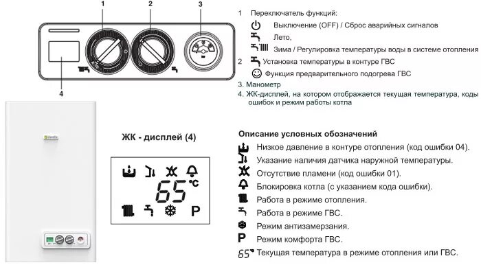 Температура отключения отопления. Газовый котел Beretta Ciao 24. Коды ошибок котла Беретта Ciao. Котел Беретта g9wl. Котёл газовый двухконтурный Беретта коды ошибок.