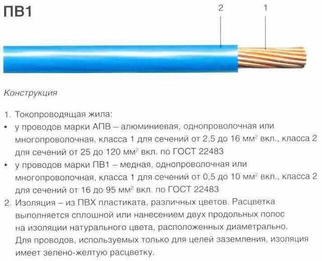 Монтажный провод медный 1х4мм2. ПВ-3 расшифровка кабеля. Провод ПВЗ 1х10. ПВ кабель расшифровка. 3 класс изоляции