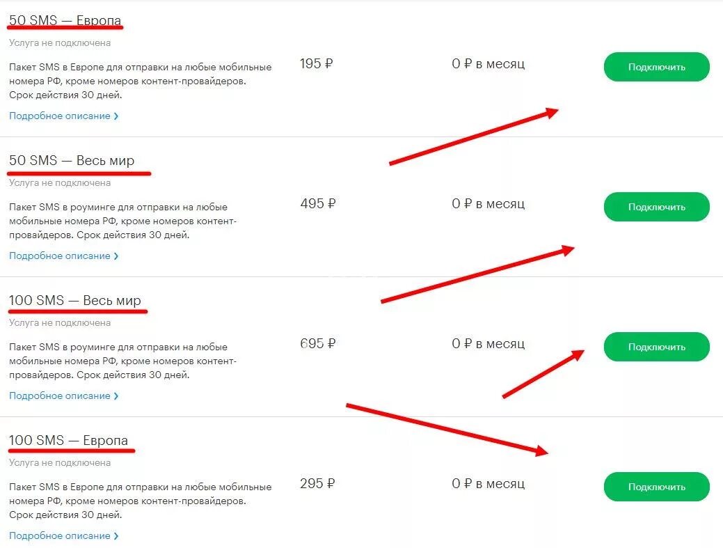 Пакет смс. Подключенные услуги. Как подключить смс пакет. Пакет услуг подключить. Как подключить интернет за границей
