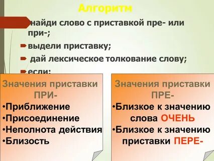 Лексическое значение слова приставка