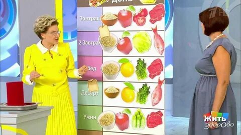 Приложение мое давление от малышевой