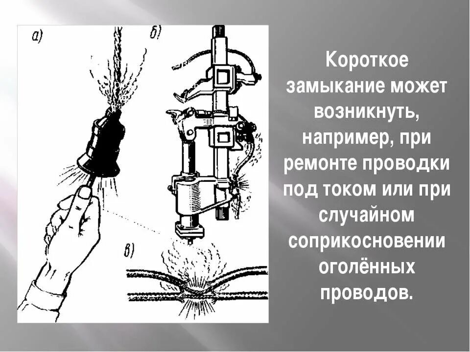 Причины короткого замыкания электропроводки в квартире. Короткое замыкание. Короткое замыкание физика. Короткое замыкание презентация. Опасность короткого замыкания