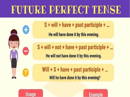 Как переводится perfect