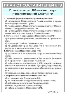 Задание 23 егэ обществознание конституция шпаргалка