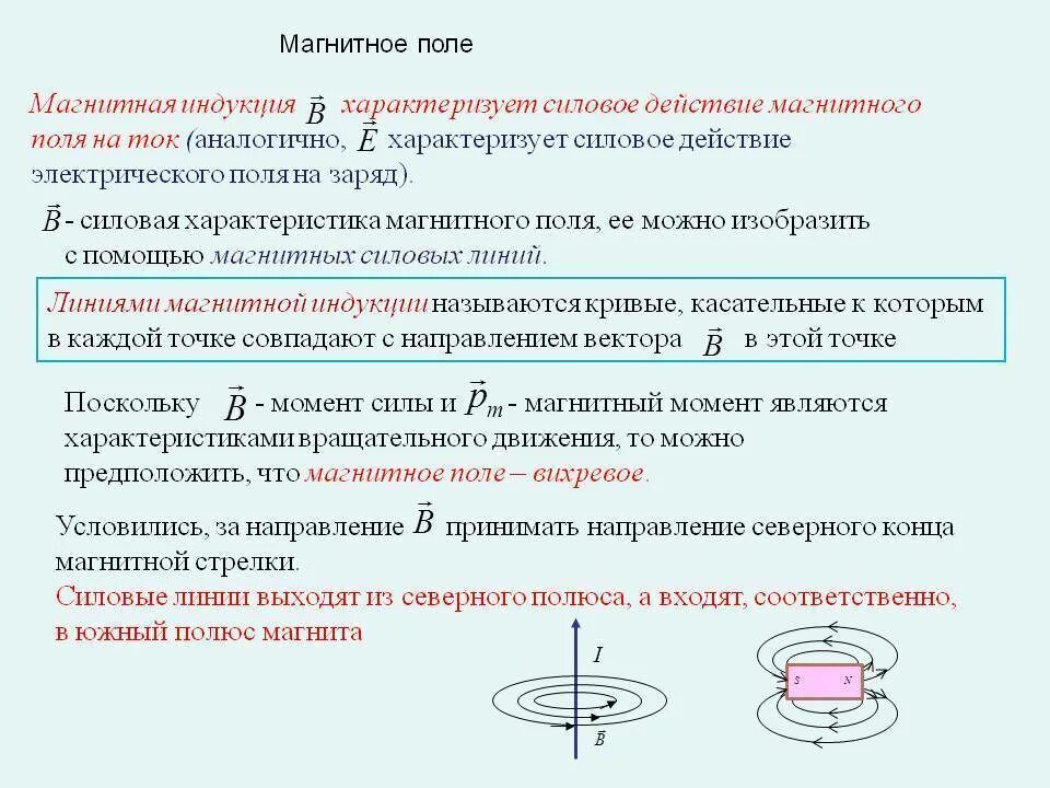 Силовое действие магнитного поля. Магнитное поле оказывает силовое действие. Магнитная индукция силовая характеристика магнитного поля. Характеристика силового действия магнитного поля.