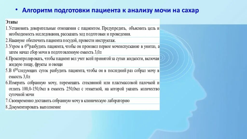 Подготовка пациента к исследованию мочи на сахар. Алгоритм подготовки пациента к анализу мочи на сахар. Алгоритм обучения пациента. Исследование мочи на глюкозу алгоритм. Подготовка к сдаче анализа на сахар