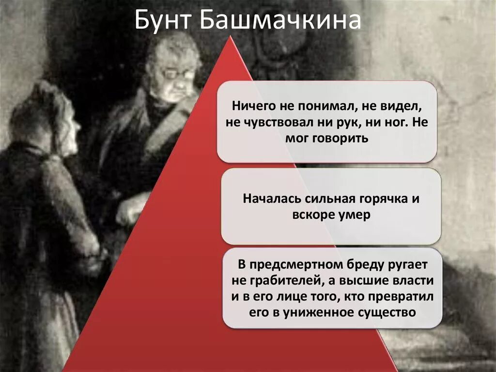 Гоголь шинель мысль. Бунт башмачкина. презентация шинель гоголь. образ башмачкина в повести шинель. шинель гоголь презентация 8 класс.